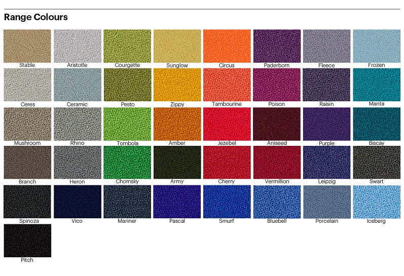 Chair Upholstery Fabric Chart