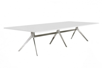 Delta Table