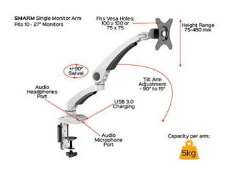 Rapid Single Monitor Arm