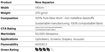 Laine New Aquarius