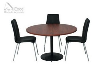 Round Meeting Tables